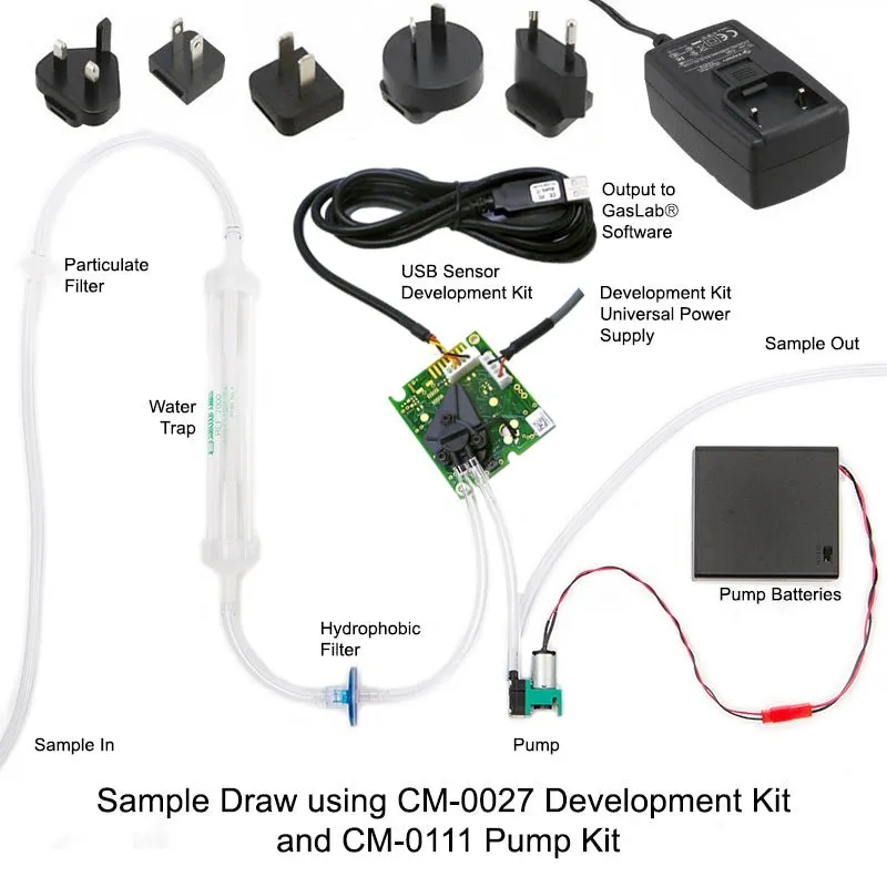 033-9-0027 K33 ICB 30% CO2 Sensor