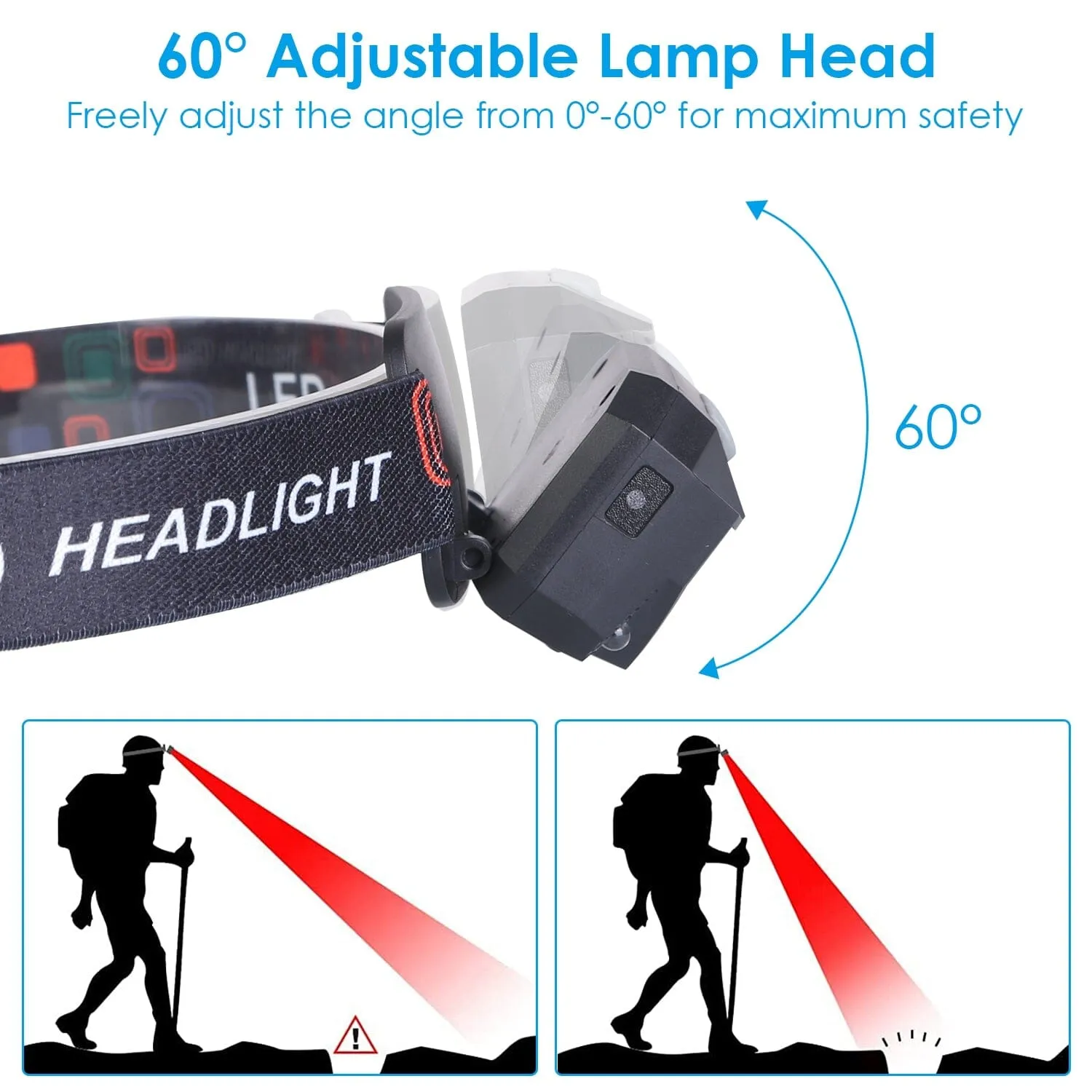 2-Pack: Rechargeable Motion Sensor Headlamp 6 Light Modes Headlight