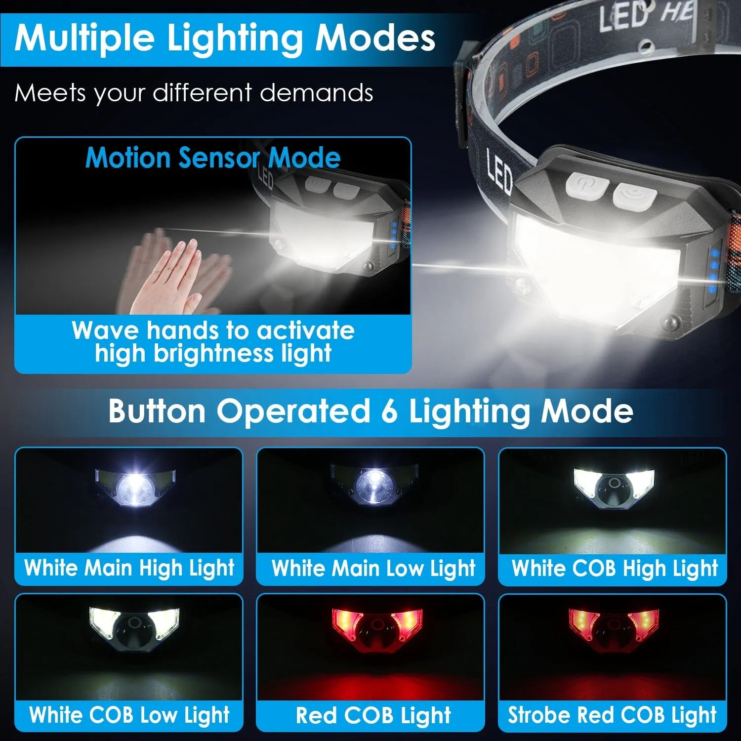 2-Pack: Rechargeable Motion Sensor Headlamp 6 Light Modes Headlight