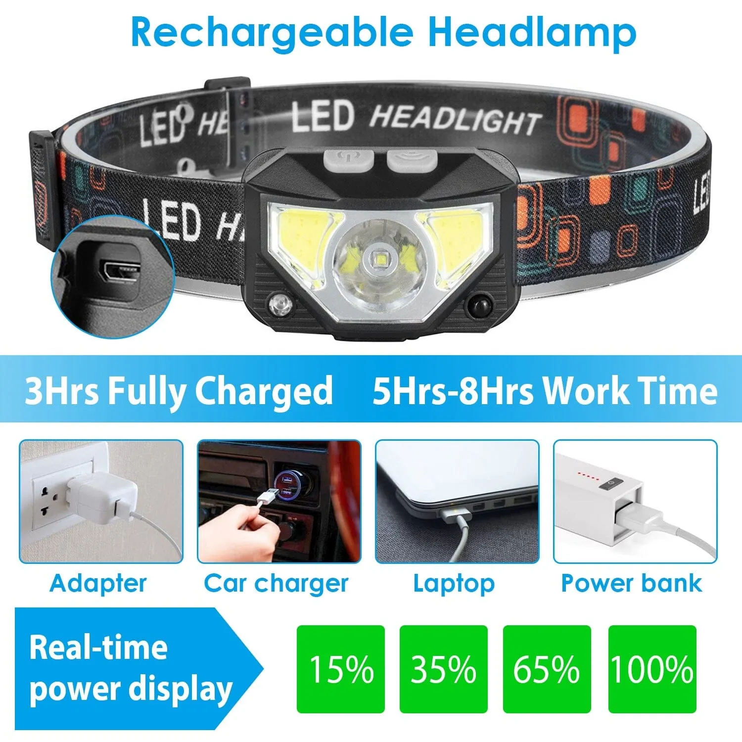 2-Pack: Rechargeable Motion Sensor Headlamp 6 Light Modes Headlight