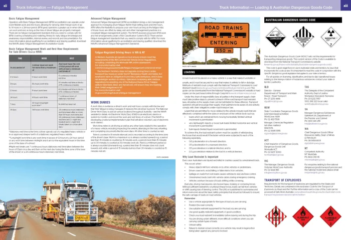 Australia Truckies Atlas (7th Edition) by Hema Maps