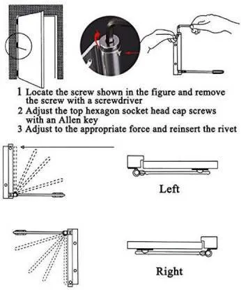 Automatic Surface Mounted Door Closer