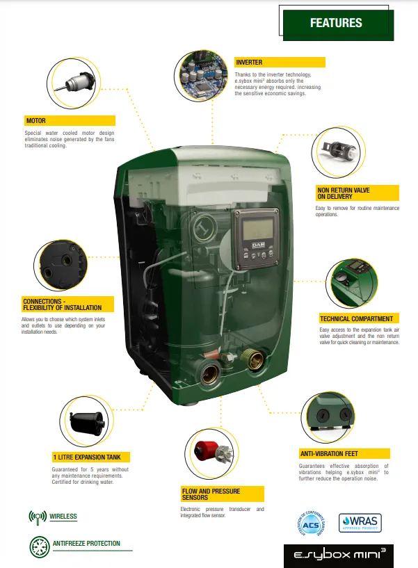 DAB E.SYBOX MINI 3 0.85kW Variable Speed Pressure Boosting Pump (Max 80LPM/500kPa)