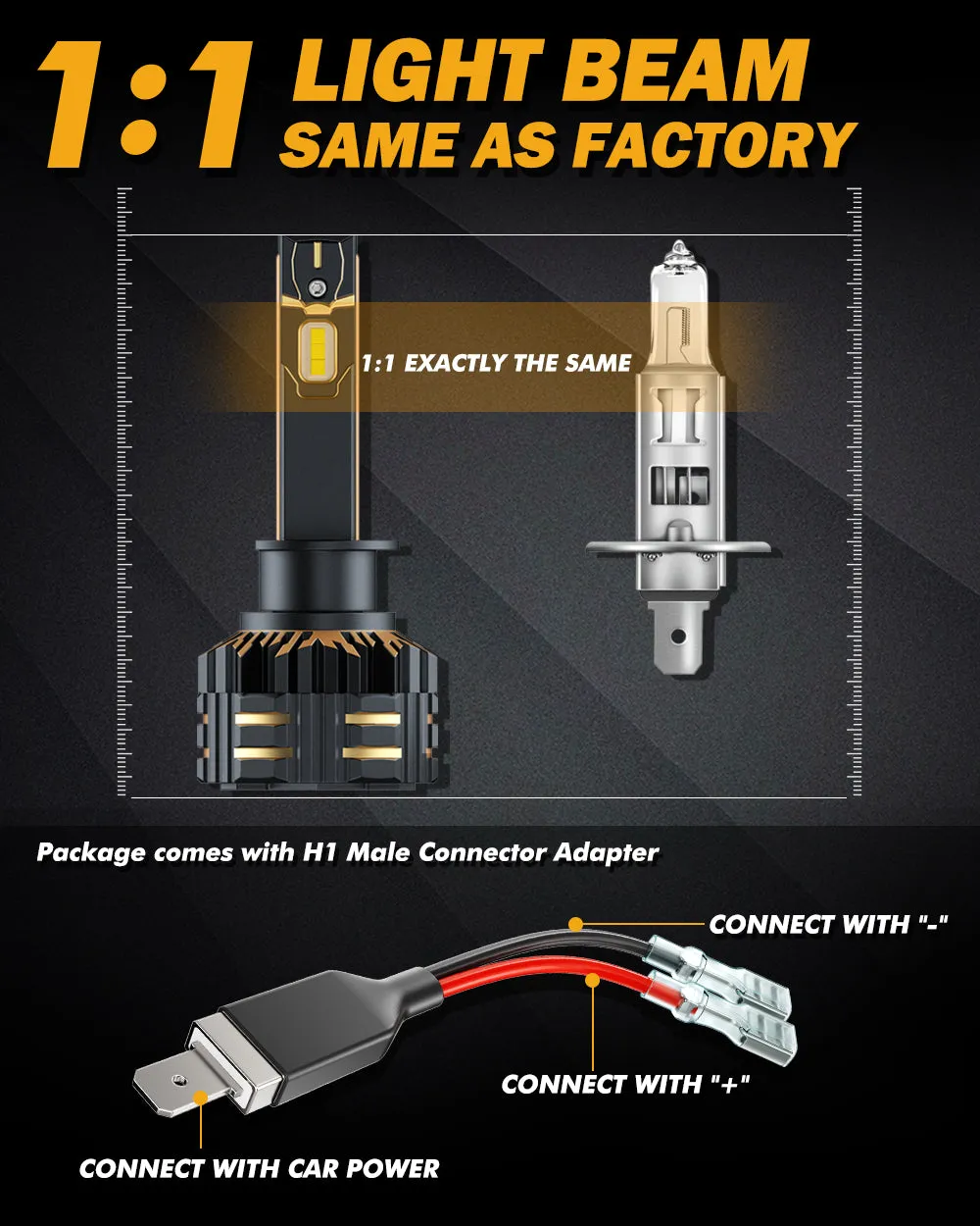 H1 LED Headlight Bulbs 120W 25000LM GX Series Brightest 6500K Cool White | 2 Bulbs