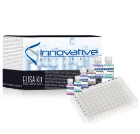 Human Hydrogen Voltage Gated Channel Protein 1 ELISA Kit