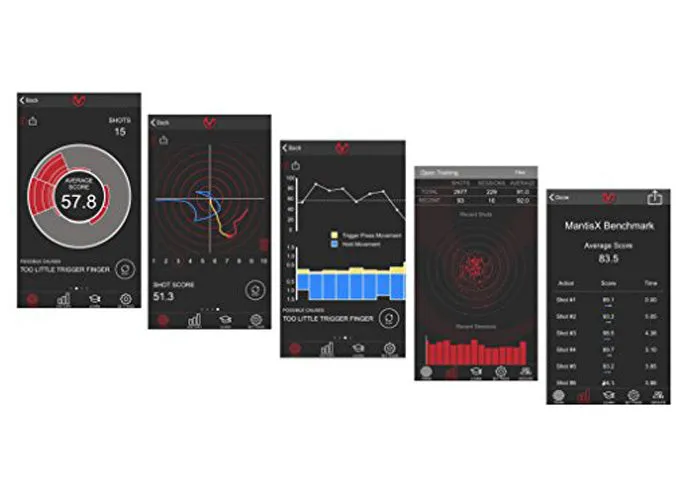 Mantis X2 - Shooting Performance System