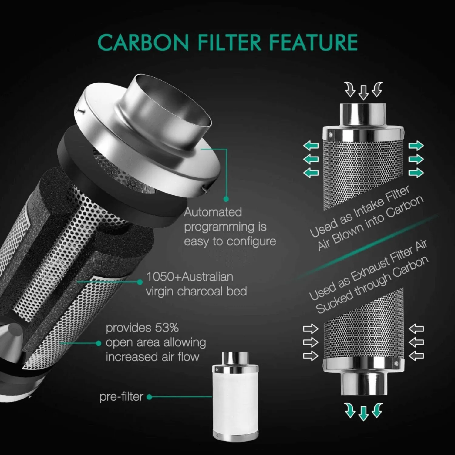 Mars Hydro 4" Inline Duct Fan and Carbon Filter Combo with Temperature and Humidity Controller