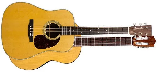 MusicLab RealGuitar Guitar Combo Virtual Instrument with FREE! Guitar for Dummies (Download)