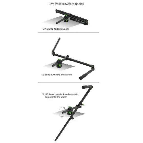 Railblaza HEXX Live Pole 60 - Live Sonar Transducer Mount