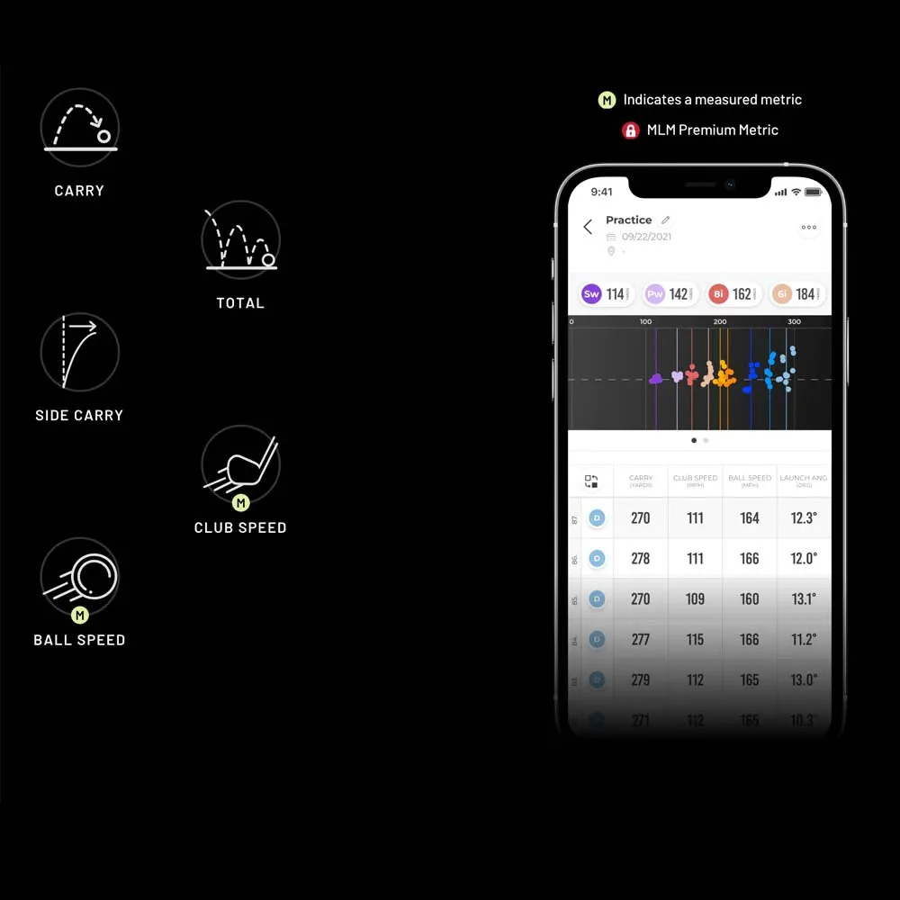 Rapsodo MLM Mobile Golf Launch Monitor