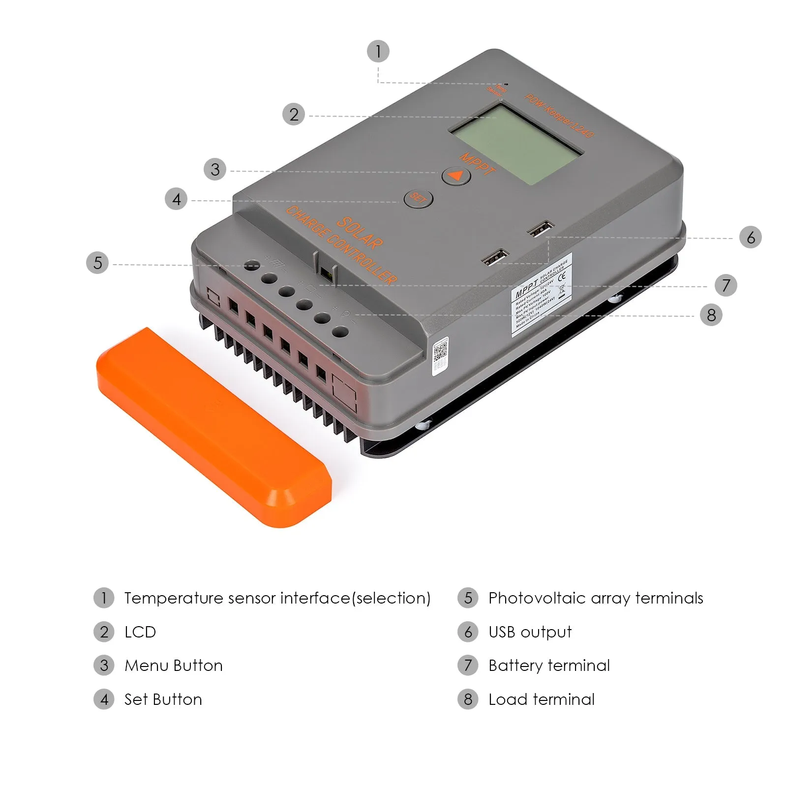 ROCKSOLAR 40A MPPT Solar Charge Controller