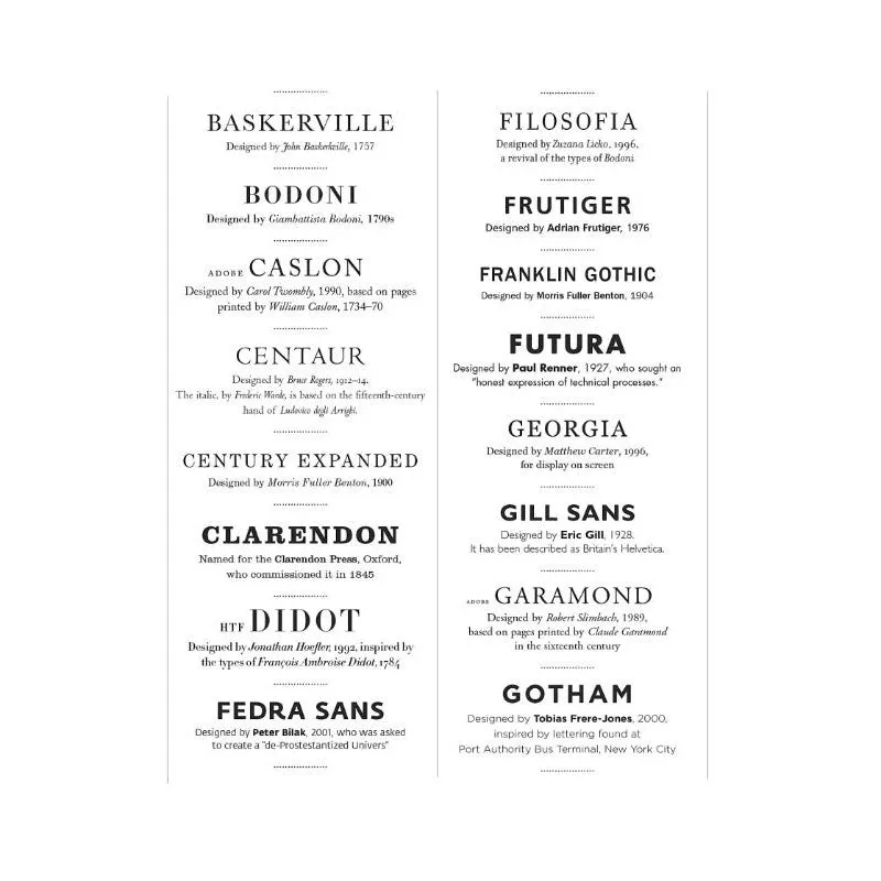 Thinking with Type, 2nd revised and expanded edition: A Critical Guide for Designers, Writers, Editors, & Students
