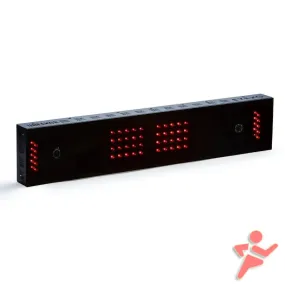 Uneekor EYE XO Golf Simulator Overhead Launch Monitor