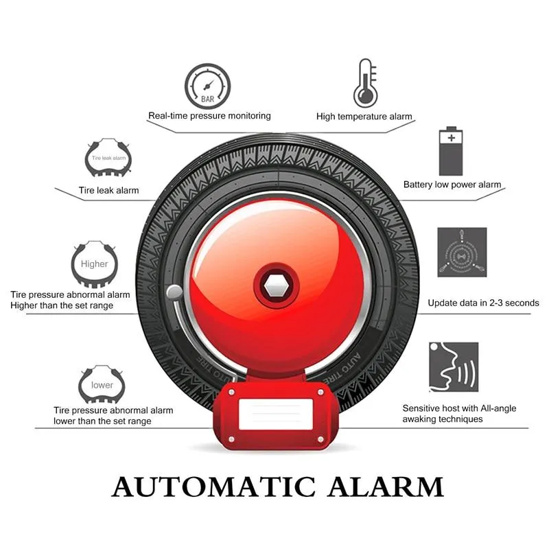 Universal Wireless Solar LCD TPMS