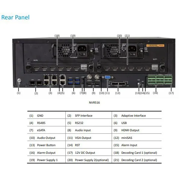 Uniview / UNV / 64-Channel / 12MP / 4K / NVR / 16 SATA / HDD up to 10 TB / UNV-516-64