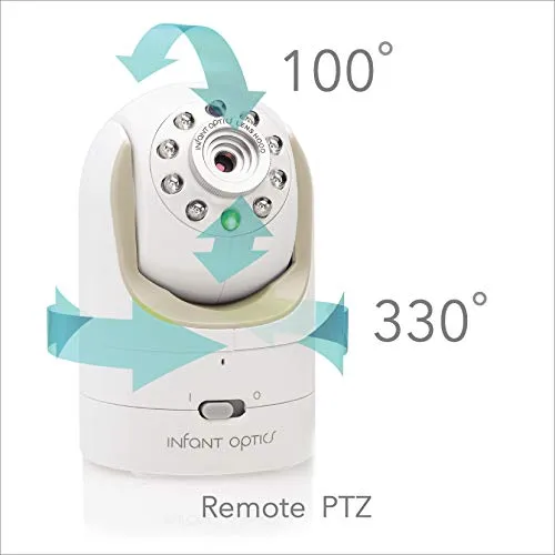 Video Baby Monitor with Interchangeable Optical Lens