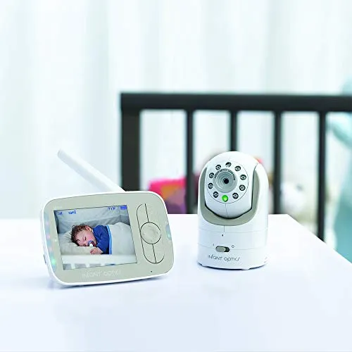 Video Baby Monitor with Interchangeable Optical Lens