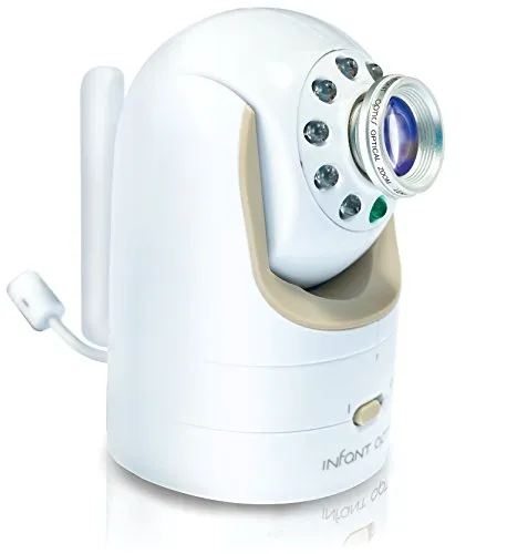 Video Baby Monitor with Interchangeable Optical Lens