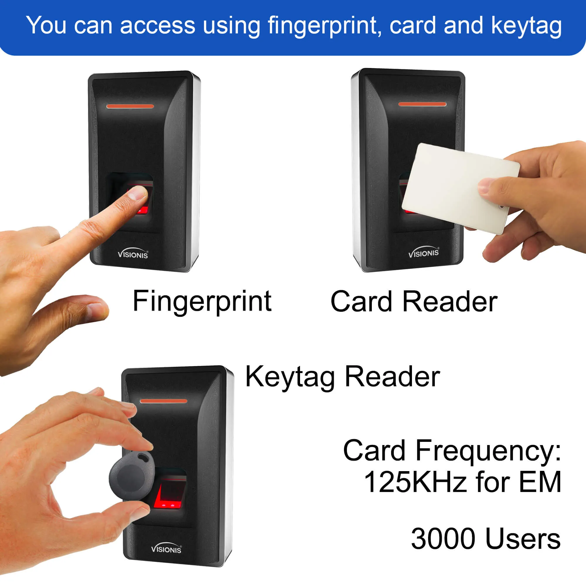 VIS-3031 – Indoor Access Control Biometric Fingerprint Reader/Card Reader Standalone   TCP/IP   Wiegand 26   3000 EM Cards Or Fingerprints   Time And Attendance