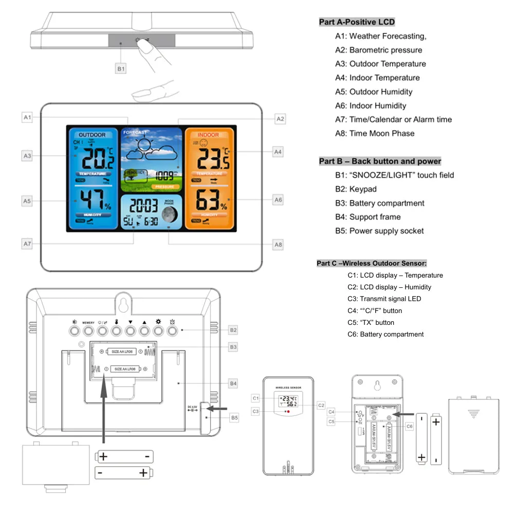 Wireless Sensor Home Weather Station